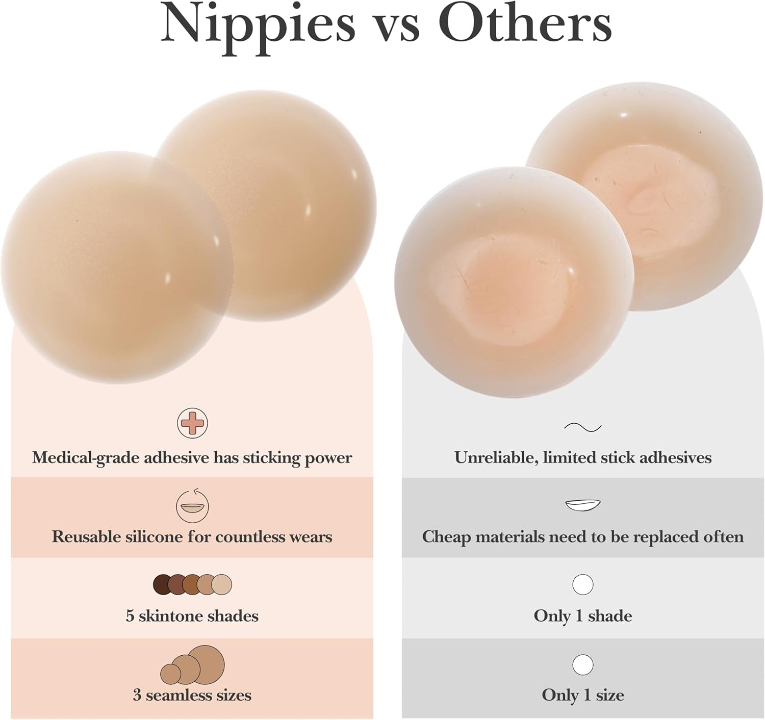 Nipple Covers for Women - Sticky Adhesive Silicone Pasties - Reusable Pasty Nipple Cover with Travel Box