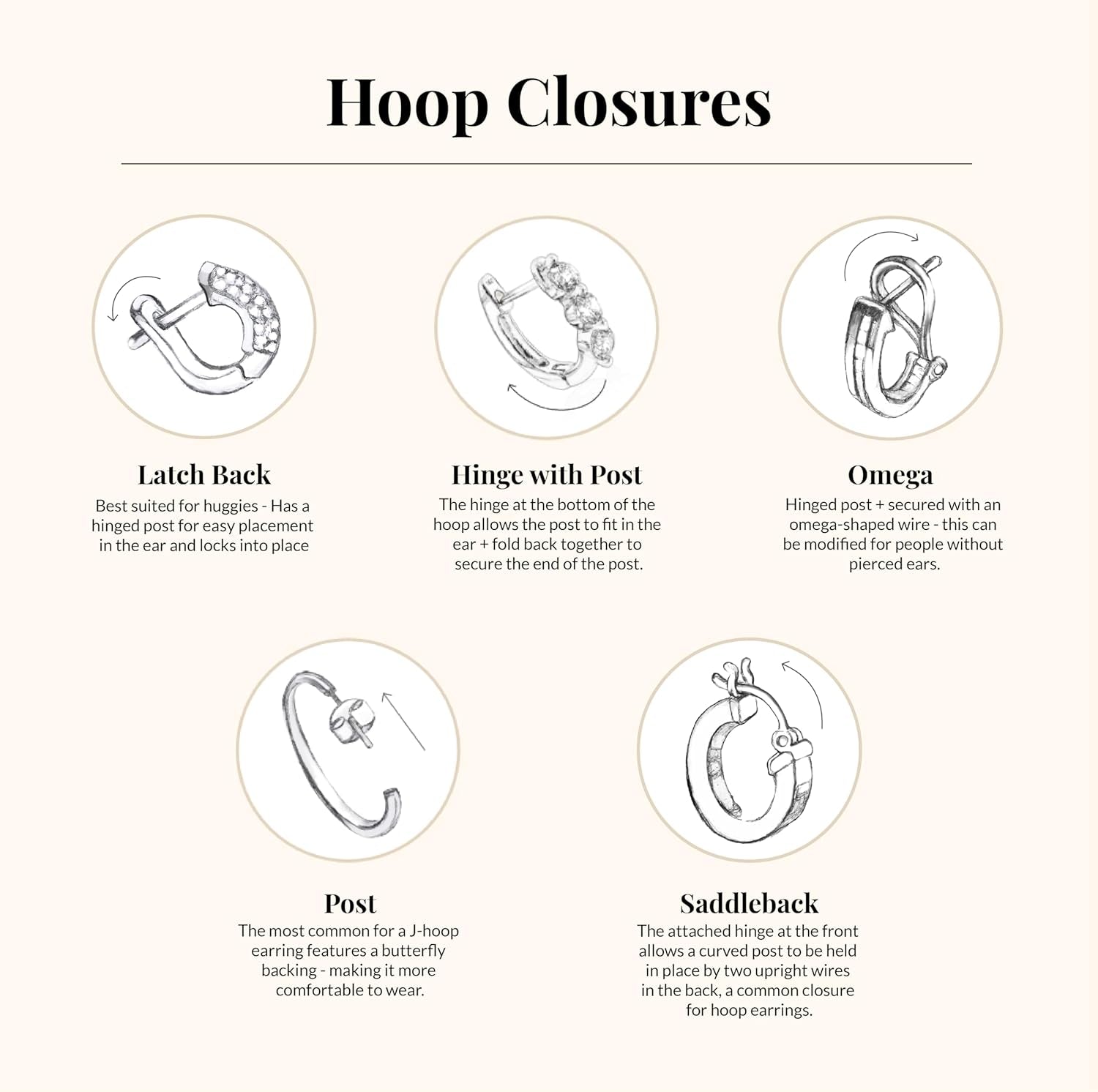 1.75 Ct Cubic Zirconia Sterling Silver Hoop Earrings - Sparkling Faux Diamond Hoops - Lightweight, Secure Fit, Classic Crystal Earrings for Women - Gift-Ready Box