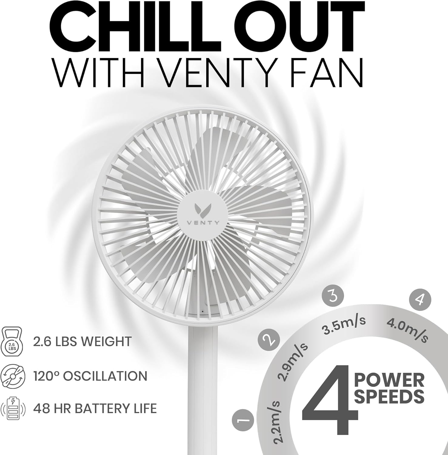 Portable Fan - Wireless Battery Operated Fan - 4 Speeds - LED Lighting - Carry Case & Remote Control - Cruise Travel - Outdoor Travel RV Power Bank with USB-C Port (White with Case)