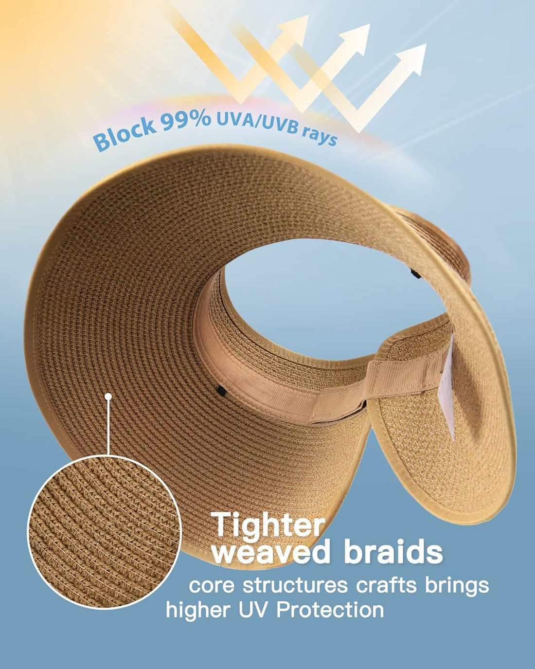 Sun Hats for Women Wide Brim Beach Hat Straw Visor Ponytail Summer UV Packable Foldable Beach Vacation Essentials
