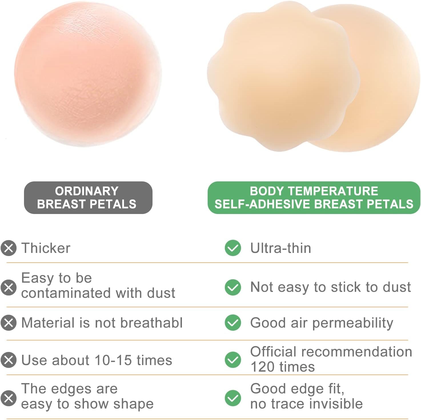 5 Pairs Nipple Covers, Invisible Nipple Covers for Women, Silicone Petals/Pasties Nipple Covers Reusable Washable Nude