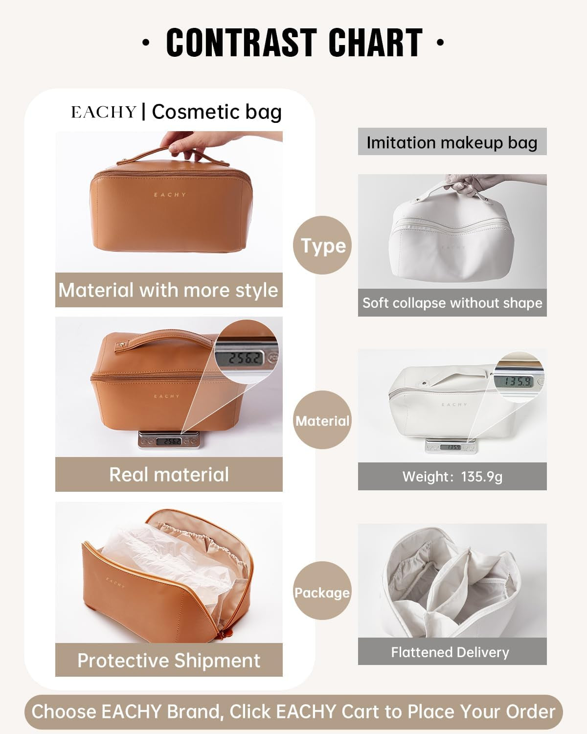 Travel Makeup Bag,Large Capacity Cosmetic Bags for Women,Waterproof Portable Pouch Open Flat Toiletry Bag Pattern Makeup Bag