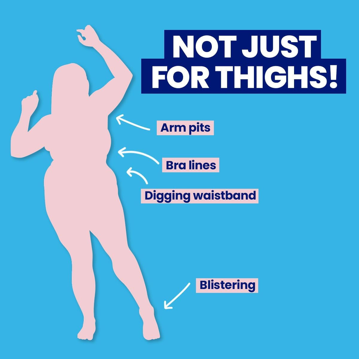 Thigh Rescue Anti-Chafe Stick | Prevents Skin Chafe & Irritation | Thighs, Arms, Bra-Lines & More