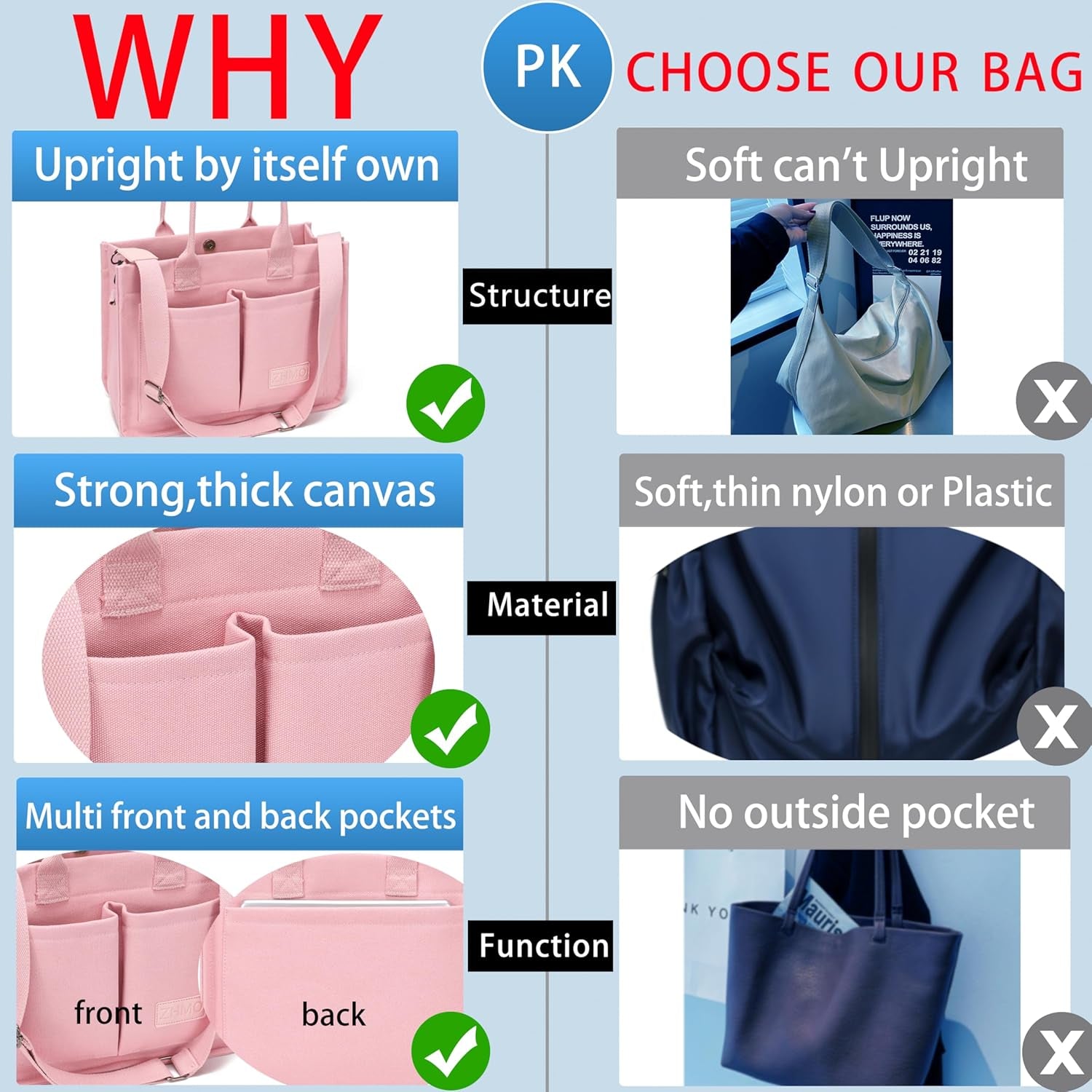 Tote Bag for Women with Compartments,Large Canvas Tote Women'S Purse Crossbody Bags Work Laptop Book Bag Satchels Handbags