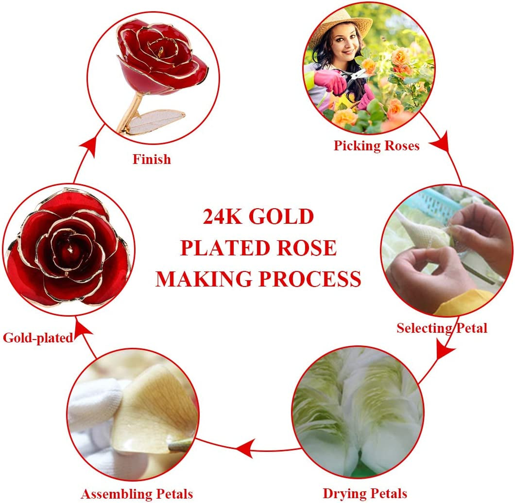 24K Red Rose Gold Leaf Christmas Her, Eternal Preserved Long Stem Rose with Golden Leaf, Valentine'S Day, Wedding Anniversary, Birthday, Graduation, Mother'S Day (Red Gold